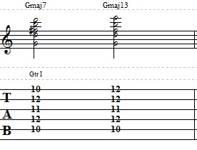 Quick Guitar Lesson on Major 7th Chord Voicings – Learn to Play Major 7th Chords on Guitar