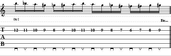 Basic Guitar Lick with Chromatic Patterns – Lead Guitar Lesson on Chromatic Licks – Part 3