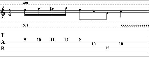Lead Guitar Lesson on Chromatic Licks – Learn to Play Chromatic Licks on Guitar part 4