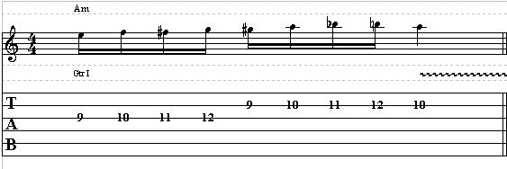 Lead Guitar Lesson on Chromatic Licks – Learn to Play Chromatic Licks on Guitar part 5