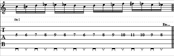 Basic Guitar Lick with Chromatic Patterns – Lead Guitar Lesson on Chromatic Licks – Part 4