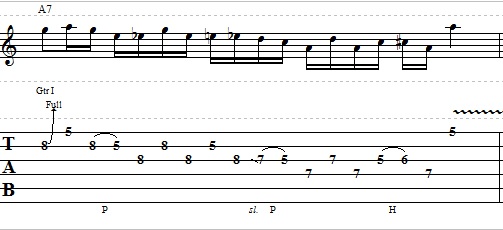 Cool Blues Pentatonic Lick in A7 - Blues Guitar Lesson on Pentatonic Licks