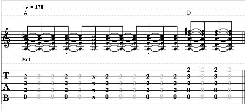 Easy Rhythm Pattern For Beginners – Rhythm Guitar Lesson on Riffs