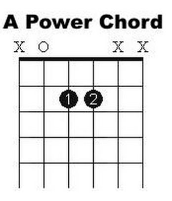 A-Power-Chord.png