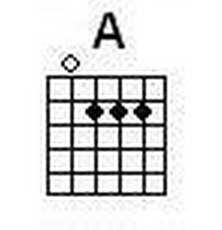 A-chord1.png