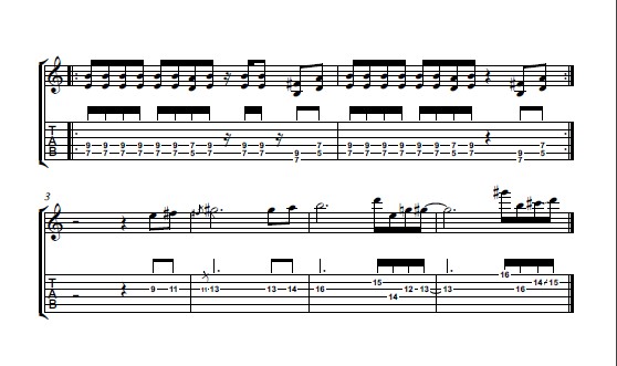 American Woman Guitar Lesson (The Guess Who) 