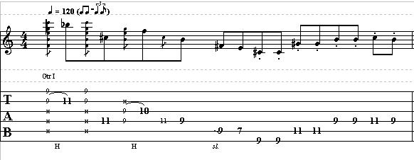Easy_Blues_Guitar_Lesson_Stevie_Ray_Vaughan_Style_Lick.JPG