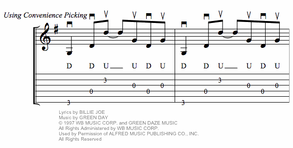 How To Play The Banjo Intro From Love Story By Taylor Swift