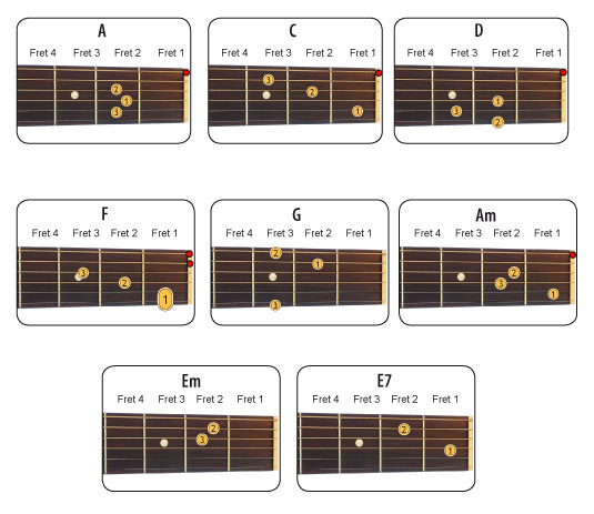 Guitar-chords.jpg