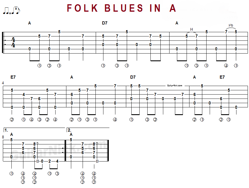 jazz guitar tablatures