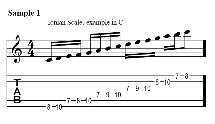 mexican guitar chords