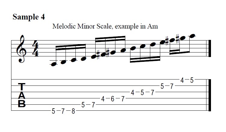 What Is The BACH Minor SCALE? 