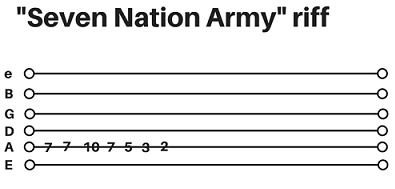 7 nation army guitar