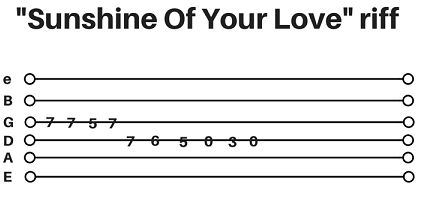 basic chords for electric guitar