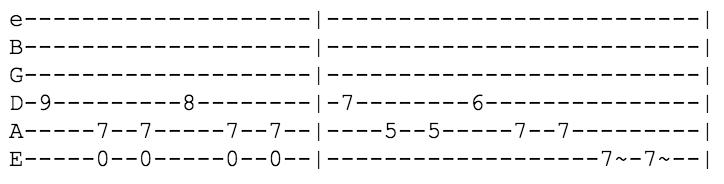 intermediate riffs guitar