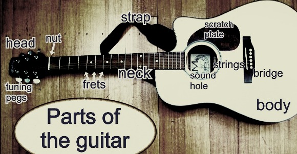 beginners-guitar-lessons.jpg