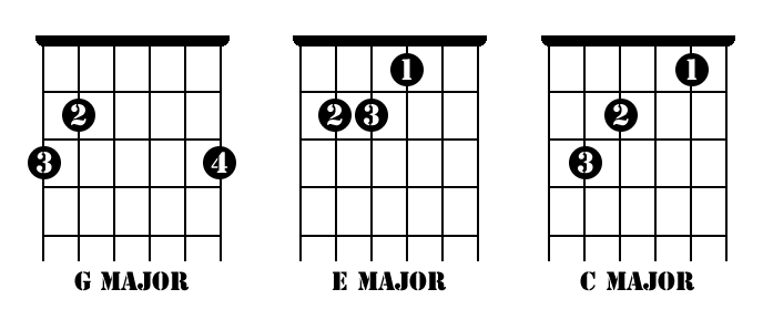 beginning-guitar_chords.png width=
