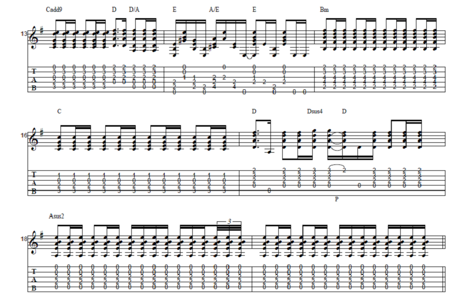 Guitar Chords Crash Course Crack