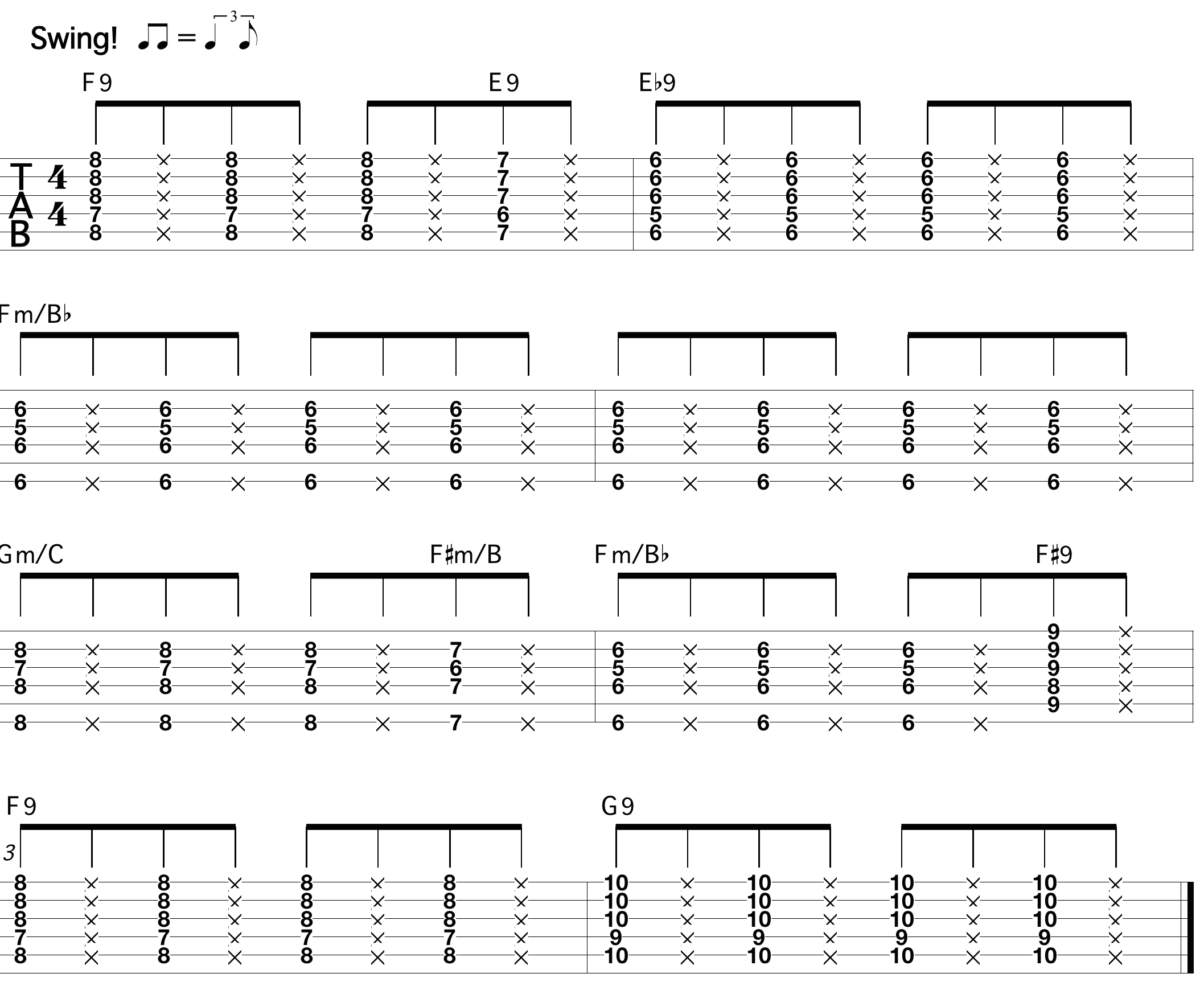 Easy blues 2024 guitar lesson