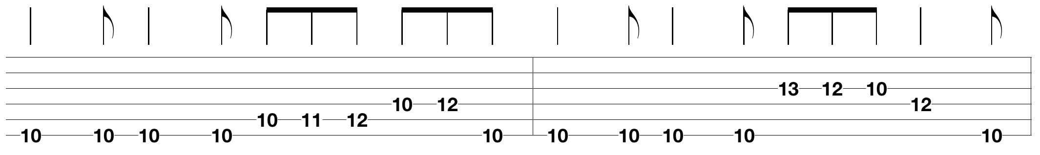 blues-guitar-scales-tabs_2.png