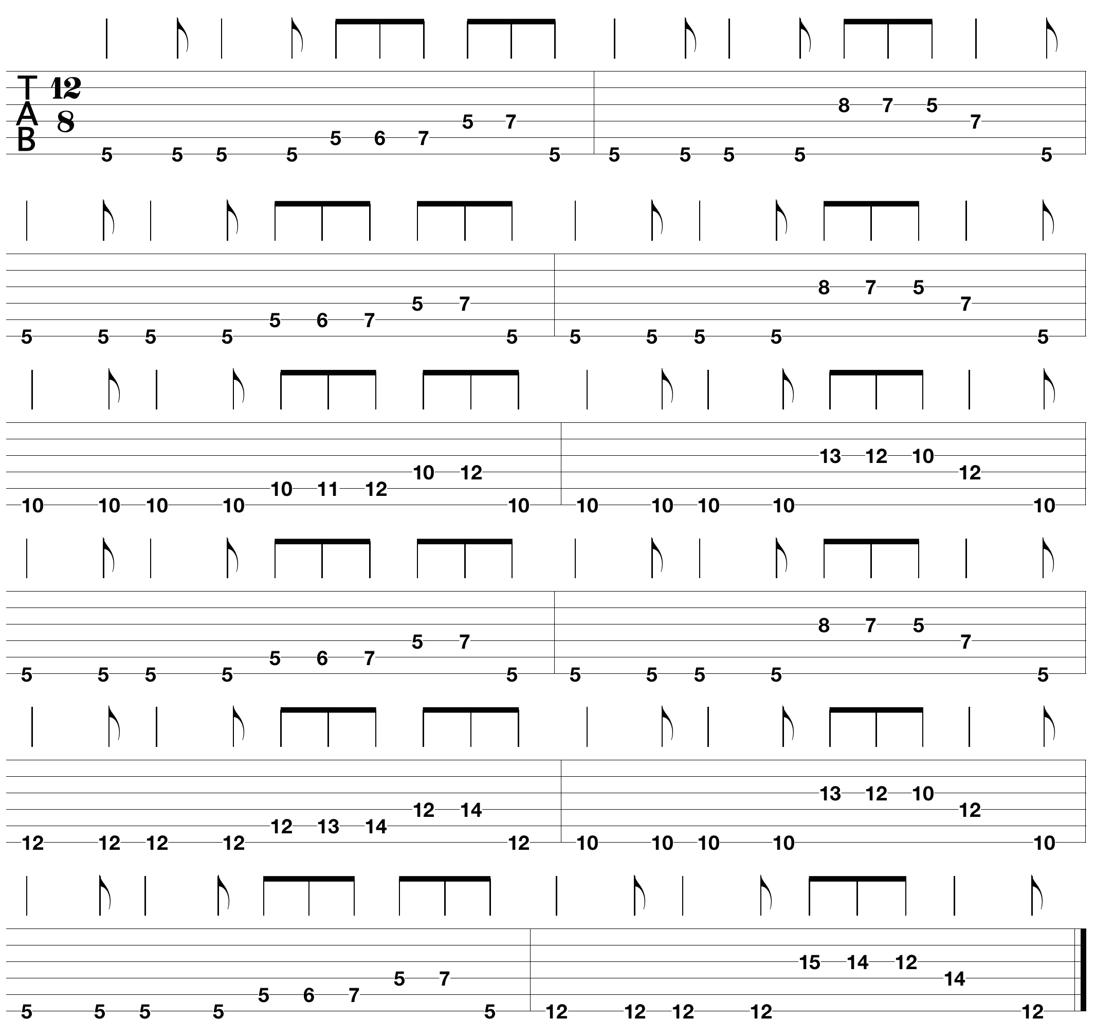 blues-guitar-scales-tabs_3.png