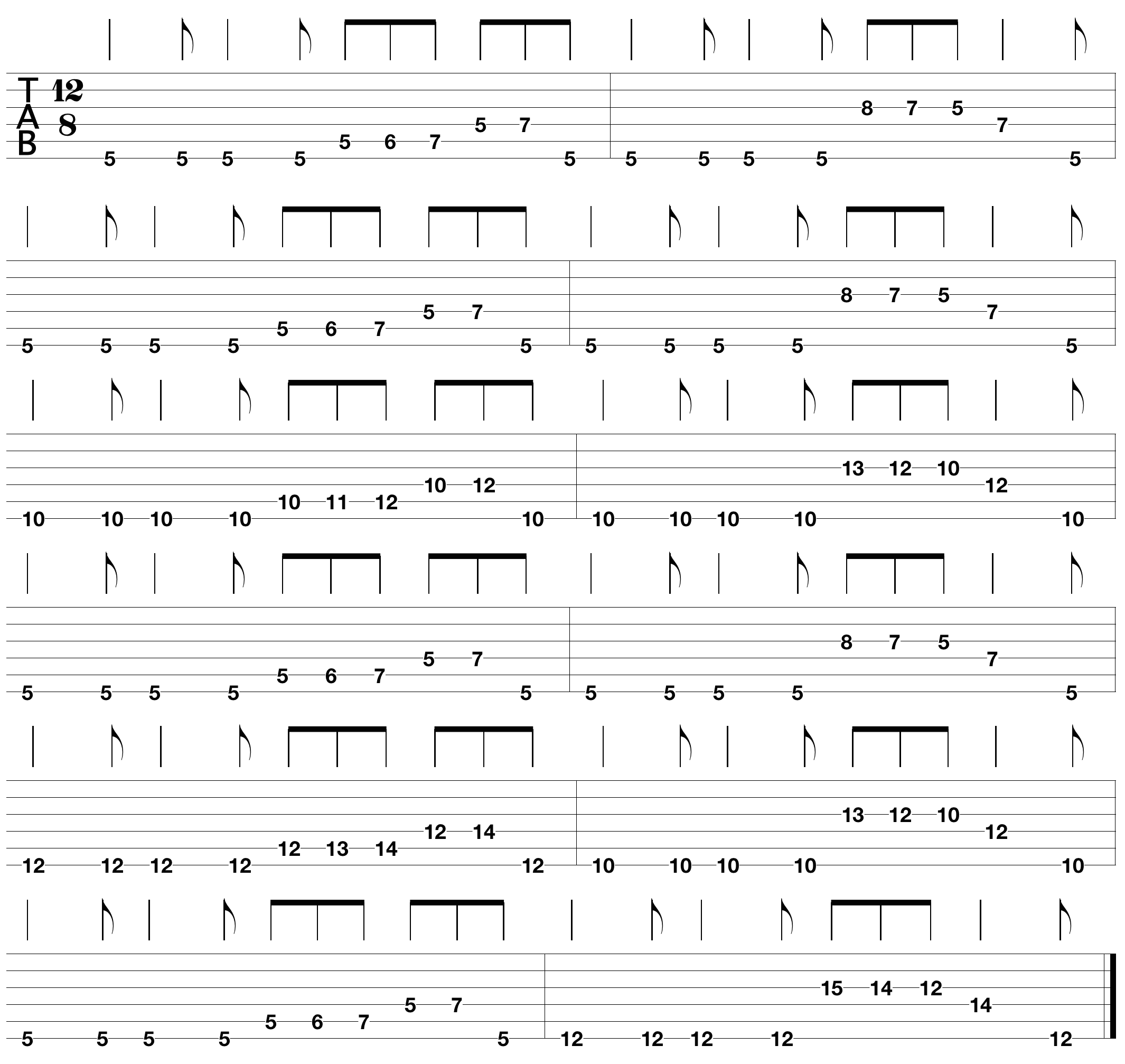 tablature easy blues lesson for guitar