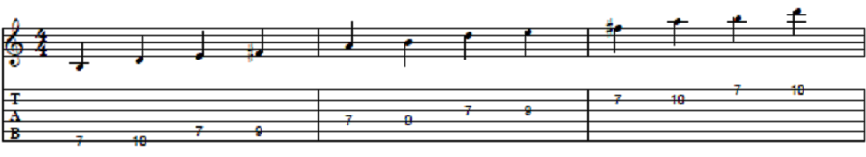 Pentatonic And Blues Scales 