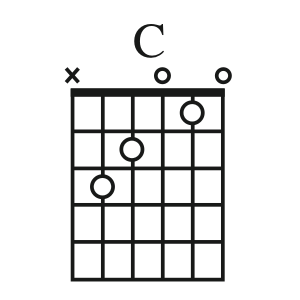 c-chord-open-position.png