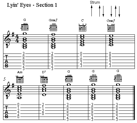 Guitar Chords Lying Eyes