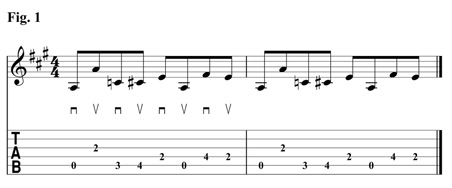 country-guitar-lessons-picking.JPG