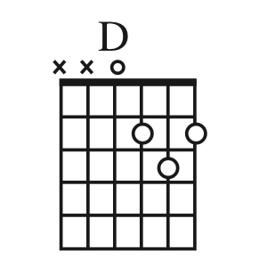d-chord-open-position.png