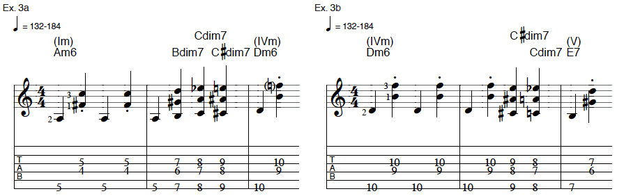 gypsy guitar chords