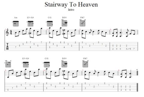 easy-acoustic-guitar-tabs_stairway.jpg