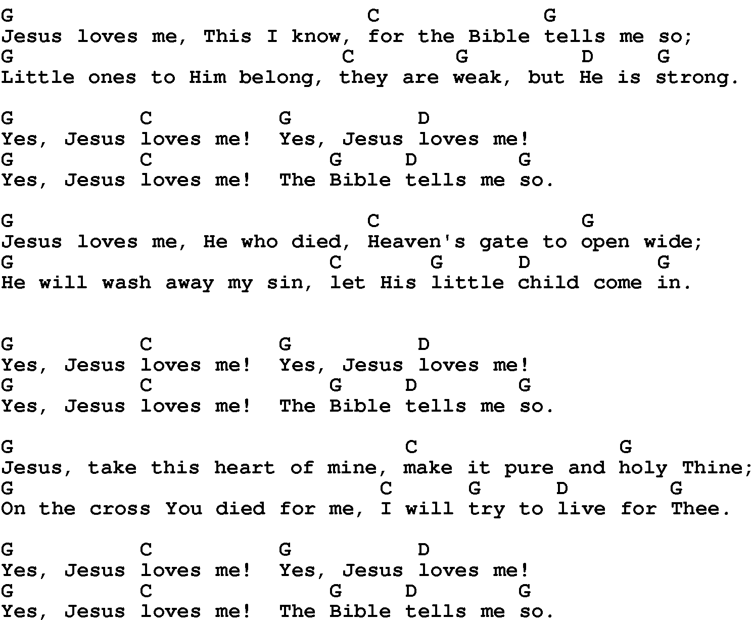 easy-christian-guitar-songs-jesus-loves-me.png