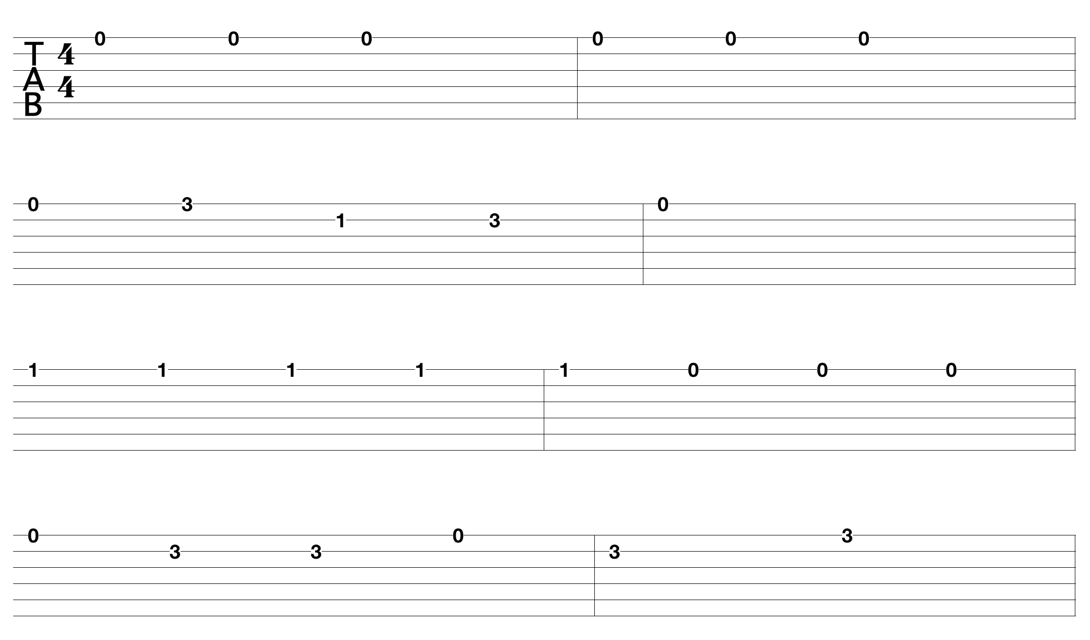 guitar notes for jingle bells