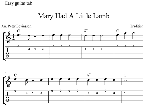 easy-guitar-songs-for-kids_marry-lamb.png
