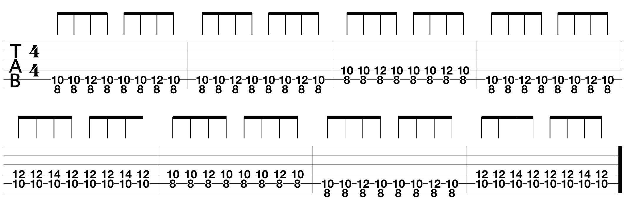 easy guitar tabs to learn Guitar Control