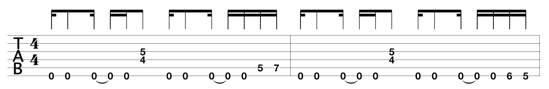 Метал таб. Метал Tabs. Метал табы. Метал на гитаре табы. Metal Riffs Tabs.