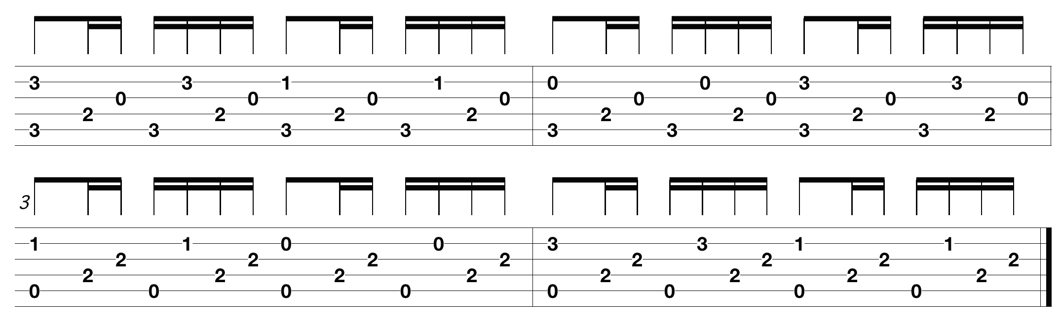 easy popular guitar tabs – Guitar Control