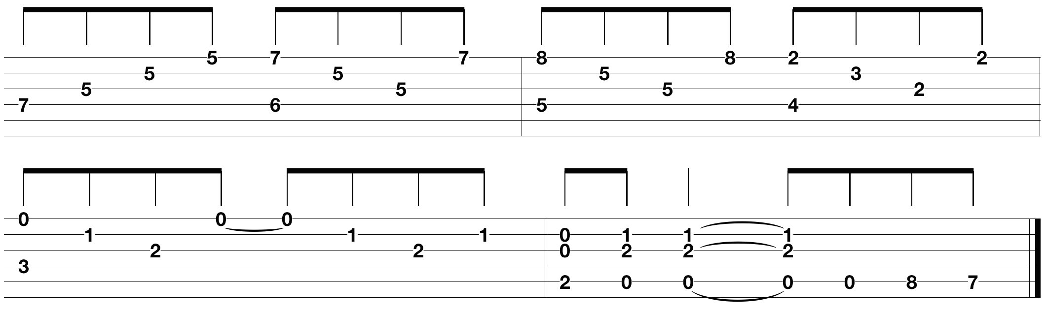 easy song guitar tabs