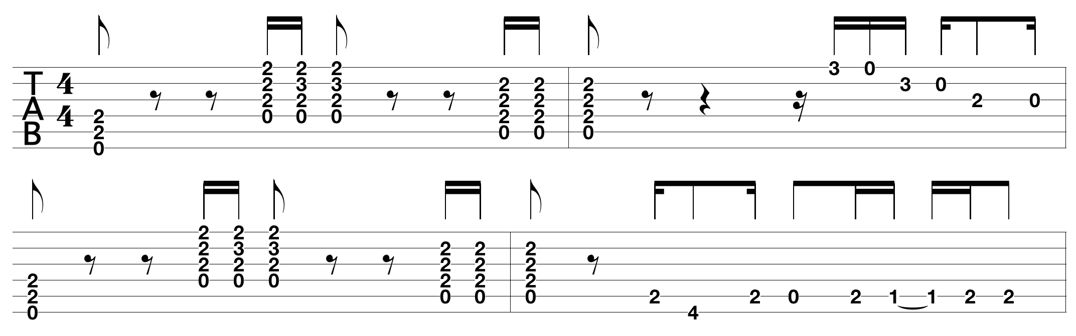 easy-to-learn-guitar-tabs_tab.png