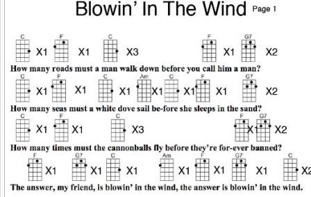 easy-to-play-guitar-songs_blowing-in-the-wind.jpg