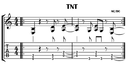 thillana in surutti electric guitar tabs