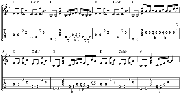 QUICK & EASY Guitar Tutorial (W/ Tabs) on How to Play WFM by