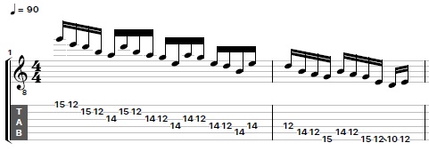 eric johnson style licks