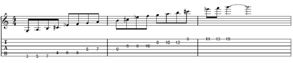 exotic-guitar-scales_whole-tone.png
