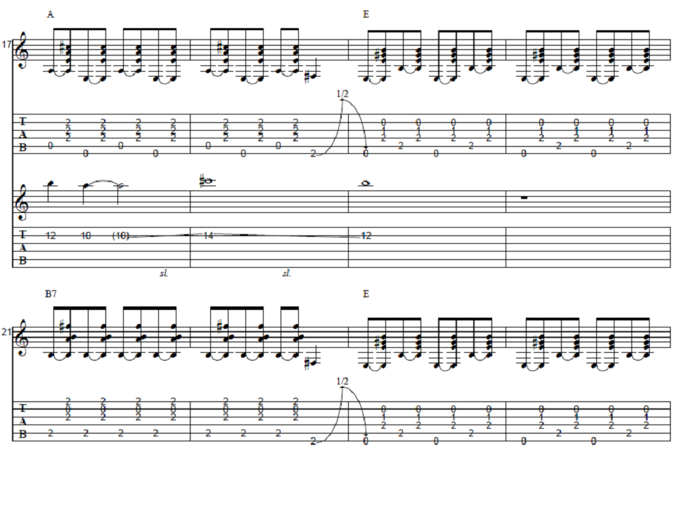 folsom prison blues solo tablature