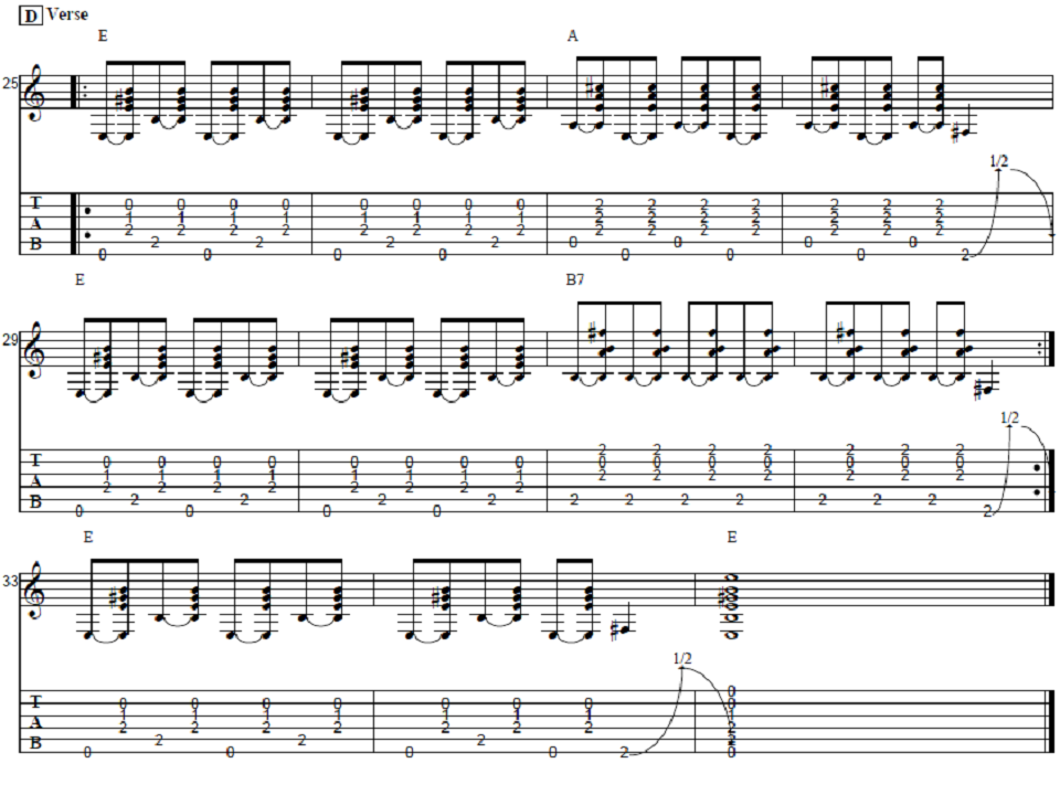 folsom prison blues tablature