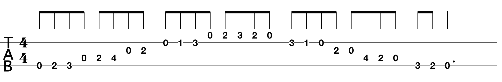 Scale песни. Звукоряд на гитаре. Копенков Ноты для гитары. Egypt Scales Guitar.