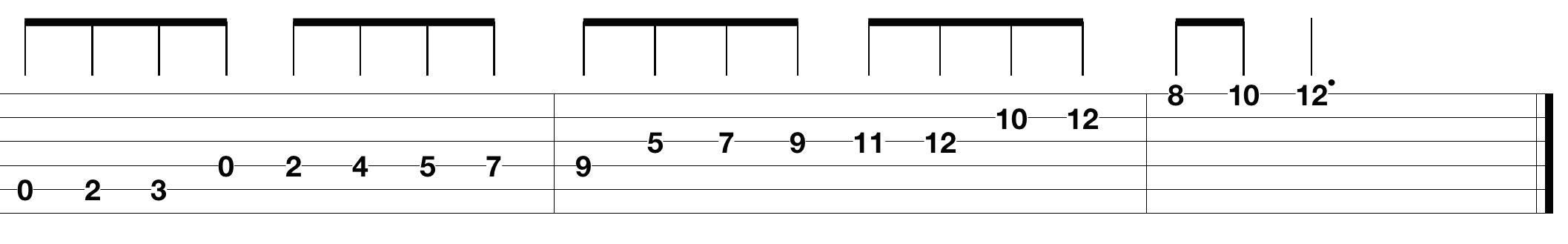 free-guitar-scales_4.png